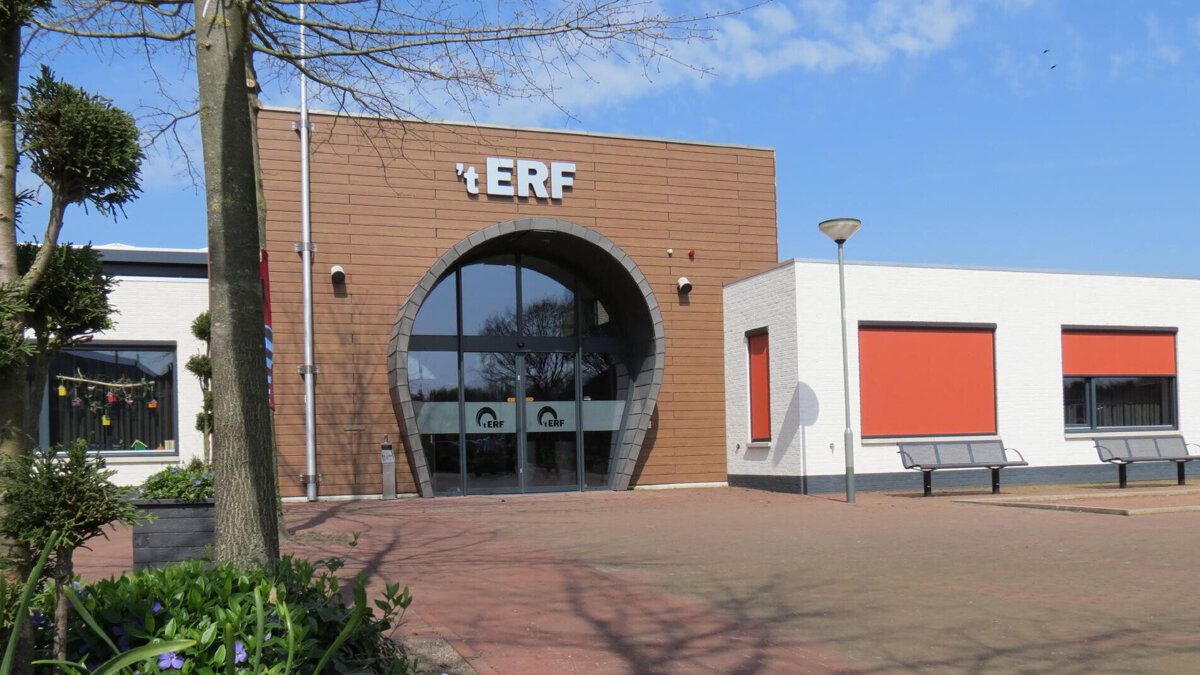erf