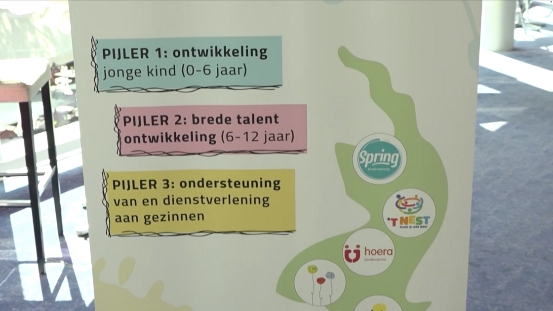 Pact van Baarlo pleit voor kinderopvang als basisvoorziening voor ieder kind